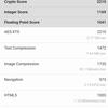 Recenzja Xiaomi Redmi 10: legendarny producent budżetowy, teraz z 50-megapikselowym aparatem-59