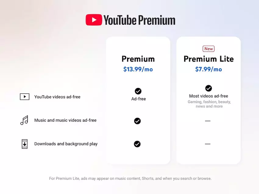 Taryfa YouTube Premium Lite