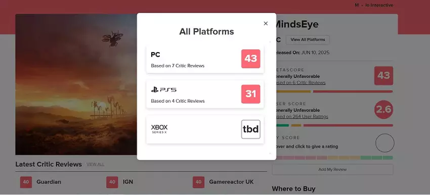 Porażka MindsEye: najgorsza gra 2025 roku