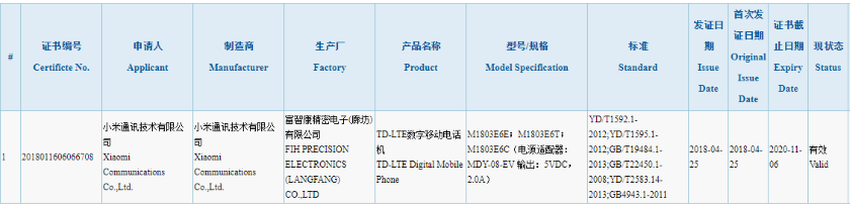 Xiaomi-Redmi-S2-3C-Certification.png