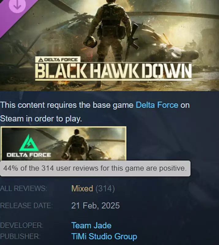 Recenzje Black Hawk Down na Steam