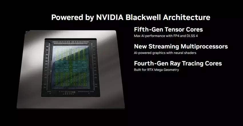 Wydajność NVIDIA RTX PRO 5000 Blackwell w SI i 3D