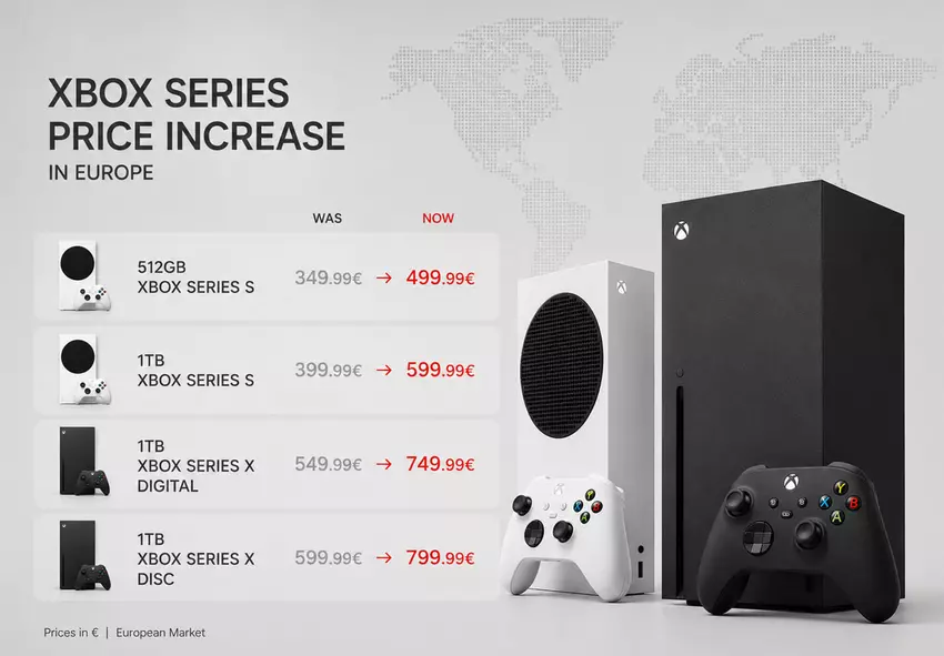 Microsoft podnosi ceny Xbox w Europie