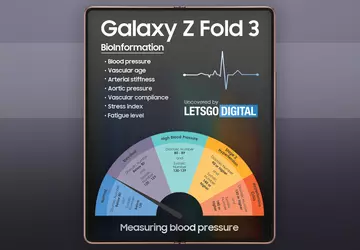 Samsung pracuje nad składanymi smartfonami, które ...