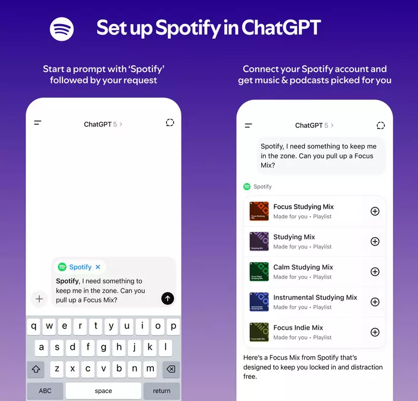 Infografika Spotify i ChatGPT