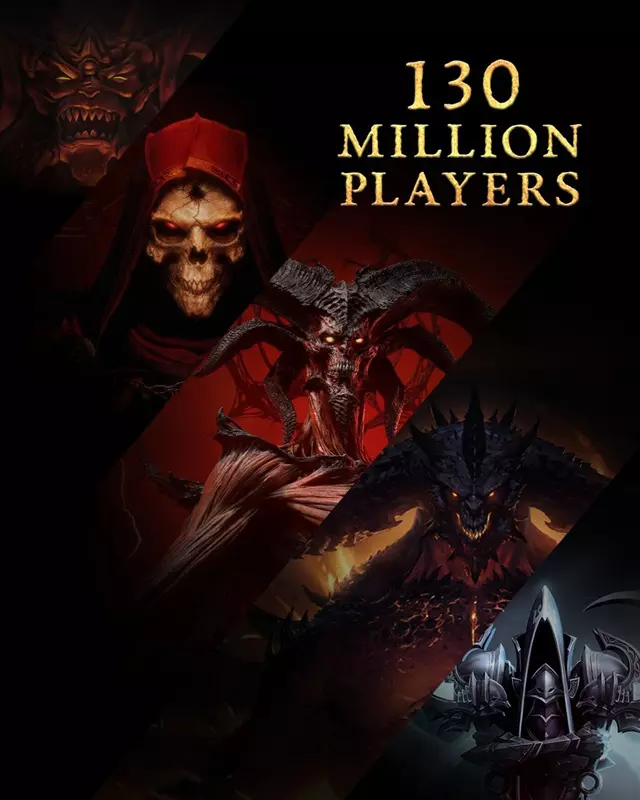 Statystyki dotyczące publiczności Diablo