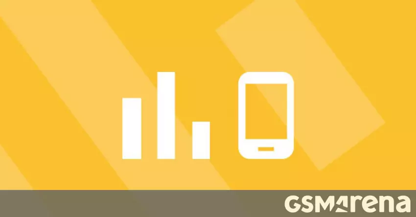 10 najpopularniejszych telefonów w 14 tygodniu