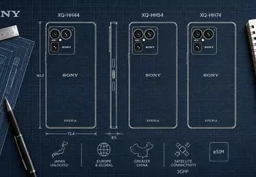 Sony planuje Xperia 1 IX na ...