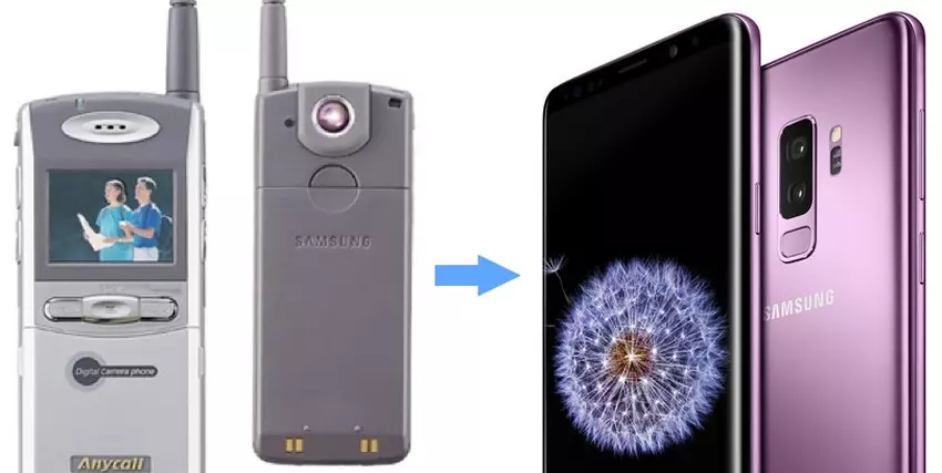 Historia rozwoju aparatów w telefonach Samsung (infografiki)