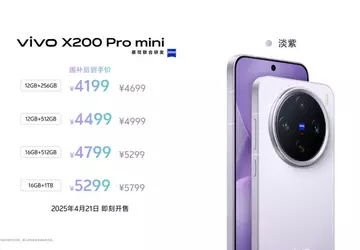 Vivo zaprezentowała X200 Pro Mini w ...