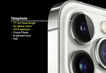 iPhone 15 Pro Max to jedyny ...