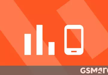 10 najpopularniejszych telefonów w 15. tygodniu