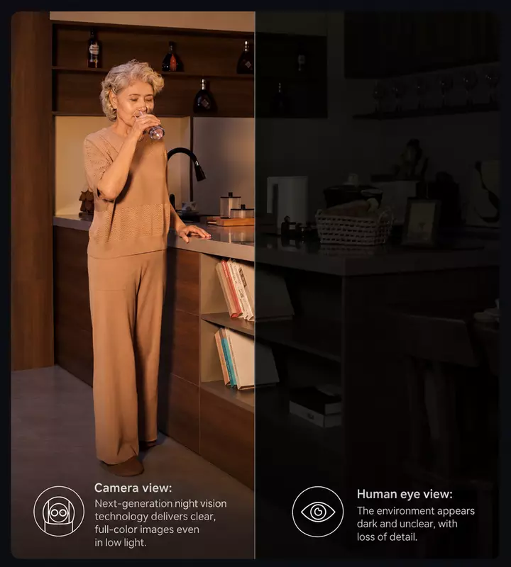 Xiaomi Smart Camera 5 Pro opcje przechowywania danych
