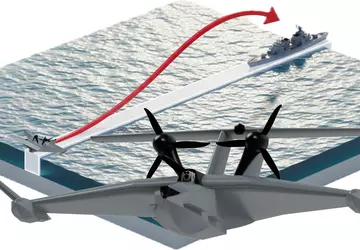 Turecka Solid AERO zaprezentowała Talay – ...