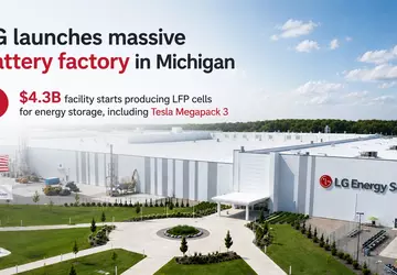 Tesla wzmocni swoją pozycję: LG Energy ...
