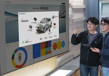 Hyundai i Kia zintegrowały wszystkie systemy ...