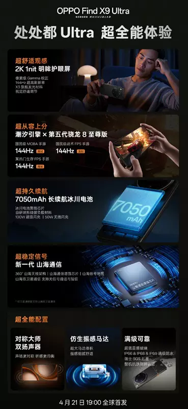 Kluczowe cechy Oppo Find X9 Ultra