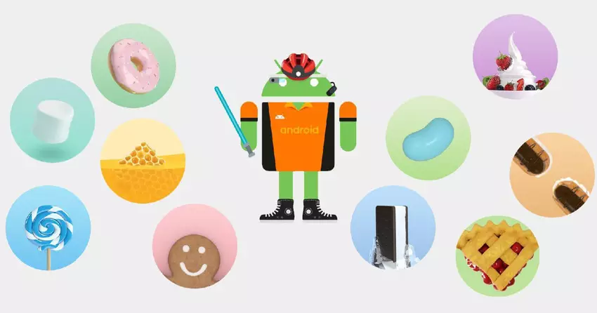 Najbardziej szczegółowa historia Androida: wszystkie wersje systemu operacyjnego od Astro Boy do 15