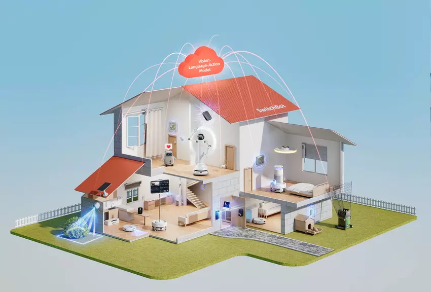 SwitchBot Smart Home 2.0 demonstracja na CES