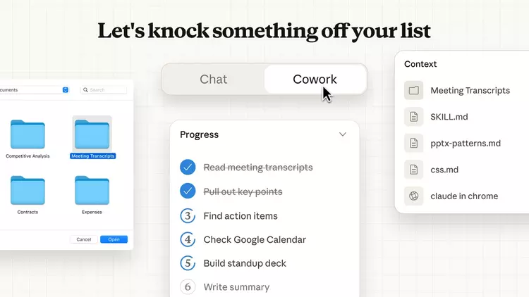 Anthropic zaprezentowała Claude Cowork: asystenta, który ...