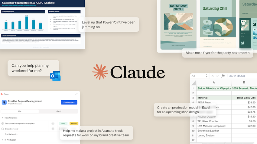 Ilustracja z logo Claude oraz przykładami użycia AI do zadań biurowych