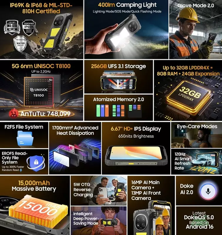 Blackview Rock 2 Pro widok z tyłu