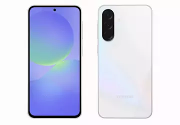 Osoba mająca dostęp do informacji poufnych ...