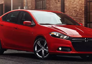 Dodge sprzedał w 2024 r. dwa ...