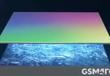 Ogromne 50MP 1/1. Przychodzący 1″ czujnik ...