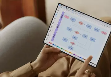 Huawei Mate XT 2: Potrójne składanie ...