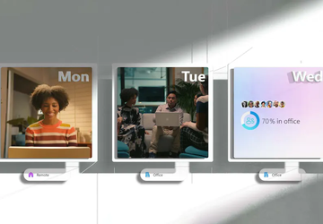 Microsoft Places - nowe oprogramowanie do ...