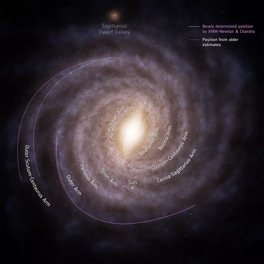 XMM-Newton i Chandra precyzują odległość do spiralnych ramion