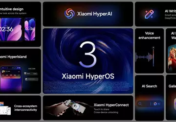 Przedstawiono plan wdrożenia HyperOS 3: dowiedz ...