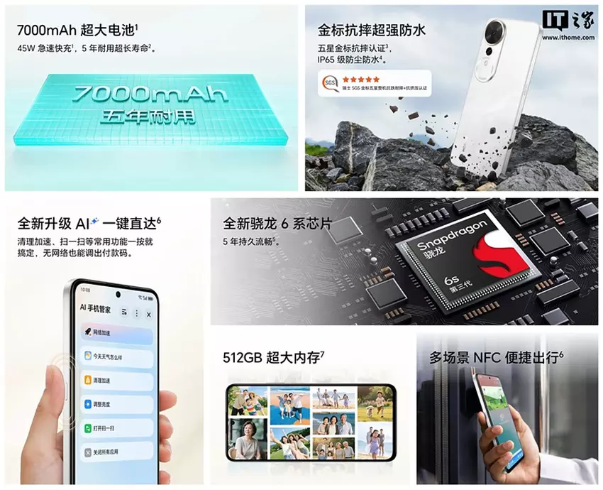 Smartfon Honor Play 70m Plus z wyświetlaczem IPS