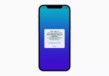 Portale społecznościowe nie zarobiły około 10 ...