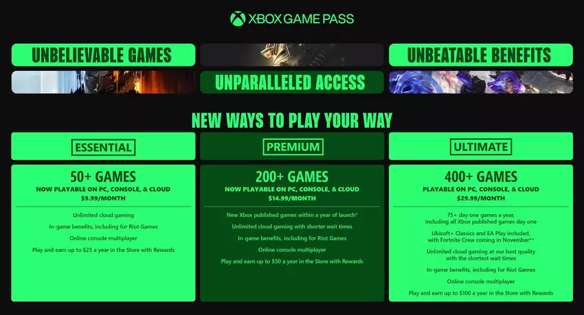 Zaktualizowane plany Xbox Game Pass - 01.10.2025