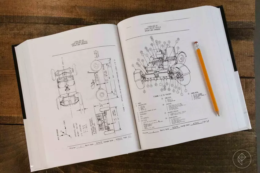 Apollo 47 to jednostronicowa gra RPG z 1199 dodatkowymi stronami tekstu opisowego