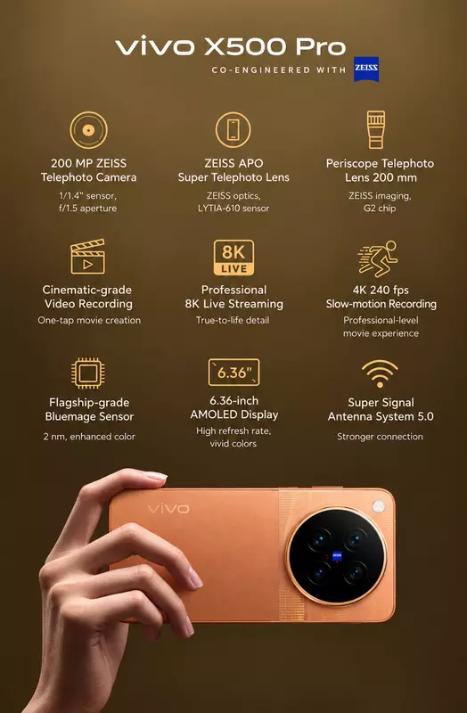 Specyfikacje kamery Vivo X500 Pro Max