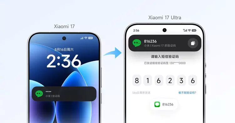 Xiaomi HyperOS 4: Rewolucja w synchronizacji ...