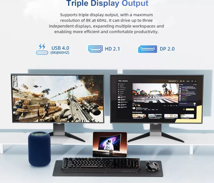 Porty i połączenia GTBox T1