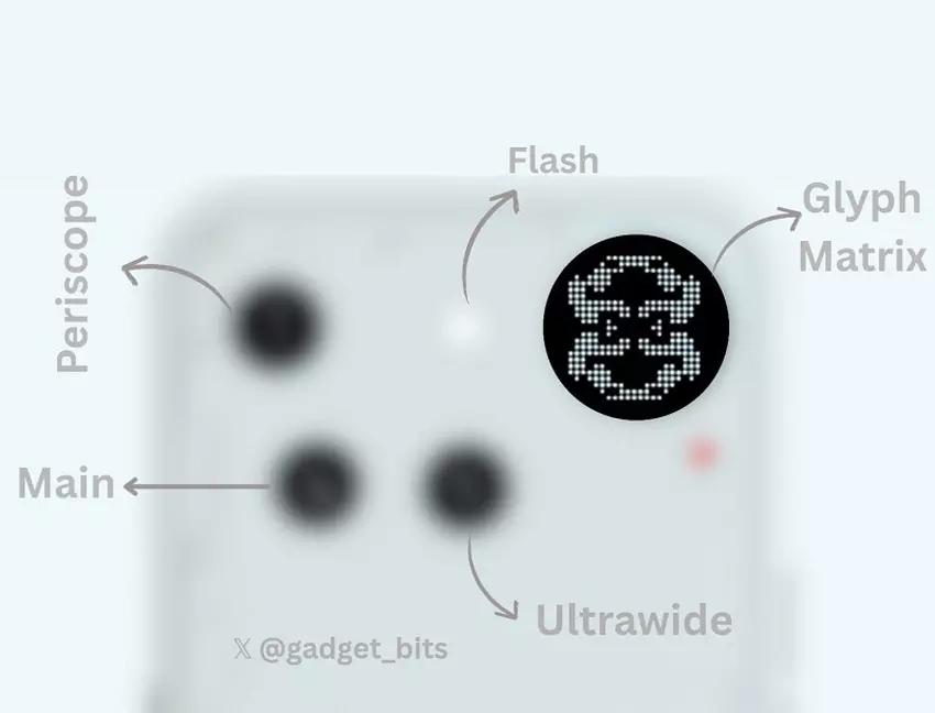 Rozmyty render Nothing Phone (3)