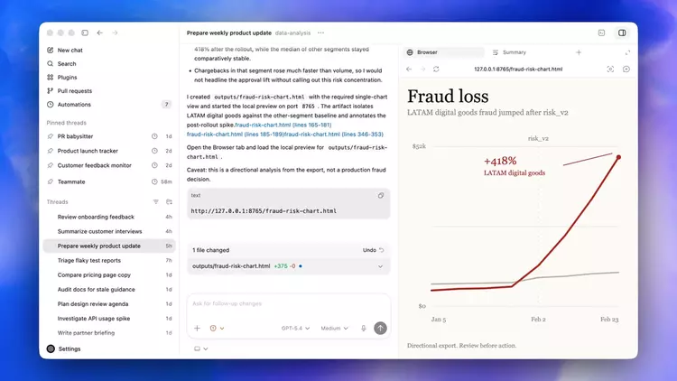 OpenAI wprowadza aktualizację Codex: Nowe funkcje ...