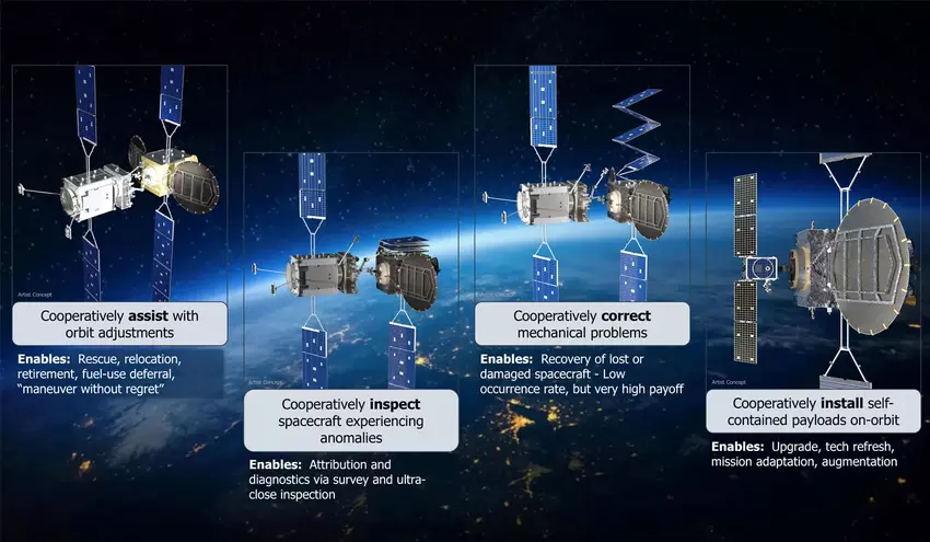 Ilustracja projektu RSGS od DARPA