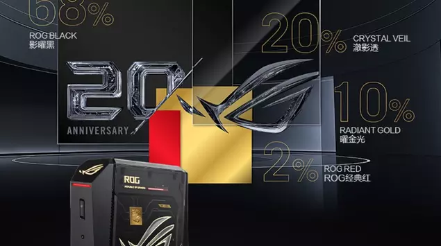 ASUS ROG NUC 20th Anniversary: Kompaktowy ...
