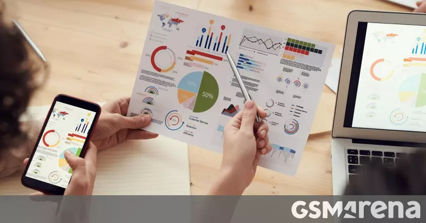 Canalys: Honor był największym producentem smartfonów w Chinach w pierwszym kwartale tego roku