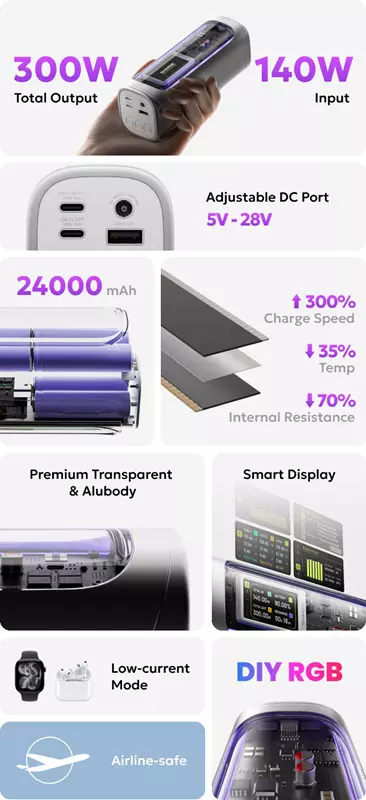 Stylowy design Sharge 300 z przezroczystą obudową i podświetleniem RGB