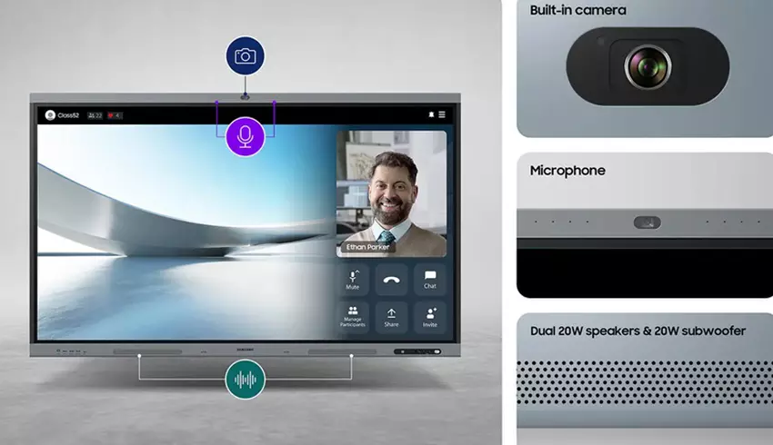 Interaktywny wyświetlacz Samsung WAFX-P w użyciu