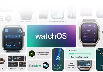 watchOS 11: Nowe funkcje dla Apple ...