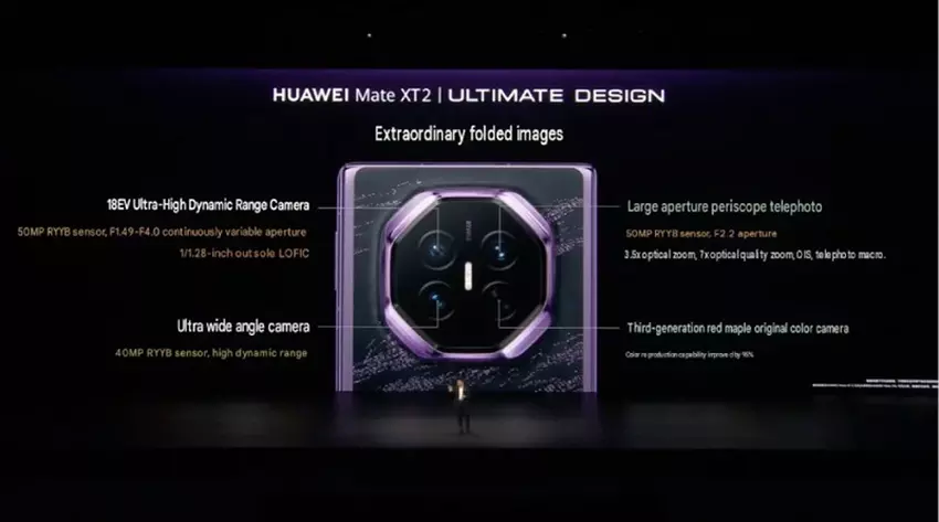 Kamera Huawei Mate XT 2