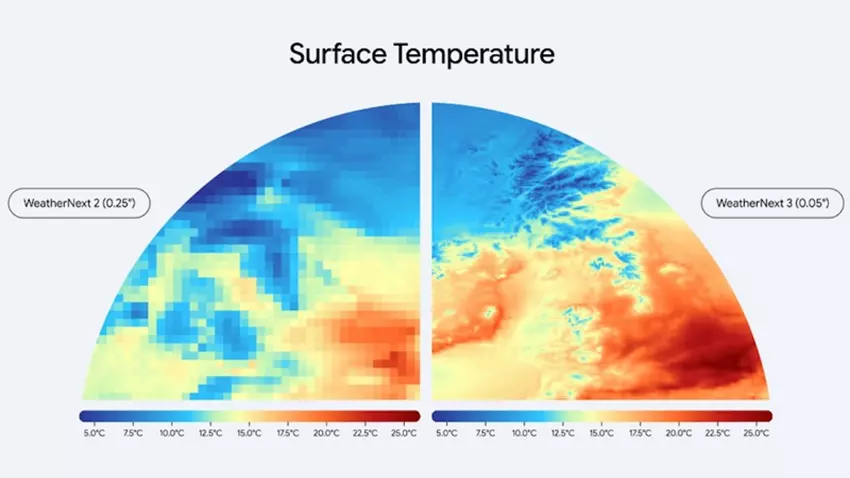 Model WeatherNext 3